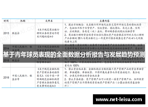 基于青年球员表现的全面数据分析报告与发展趋势预测