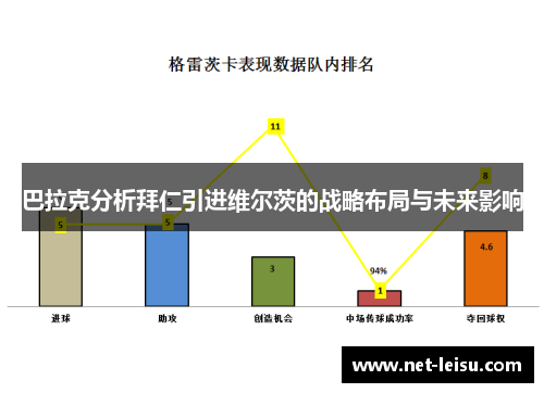 巴拉克分析拜仁引进维尔茨的战略布局与未来影响