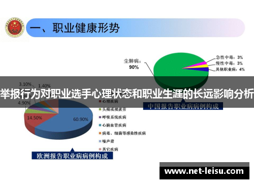 举报行为对职业选手心理状态和职业生涯的长远影响分析