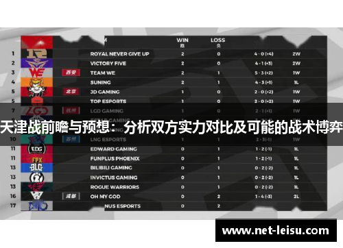 天津战前瞻与预想：分析双方实力对比及可能的战术博弈